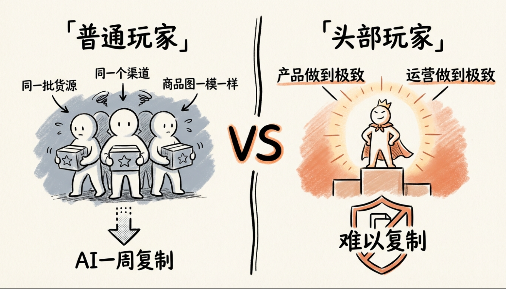 开源AI工作流：单人日更200+笔记，效率碾压同行！(附工具包)-副业小助手-全网项目库