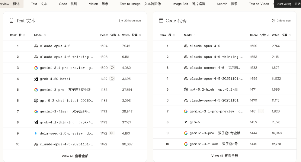 AI变现实战指南：从创意到收益，我的避坑与成功经验-副业小助手-全网项目库