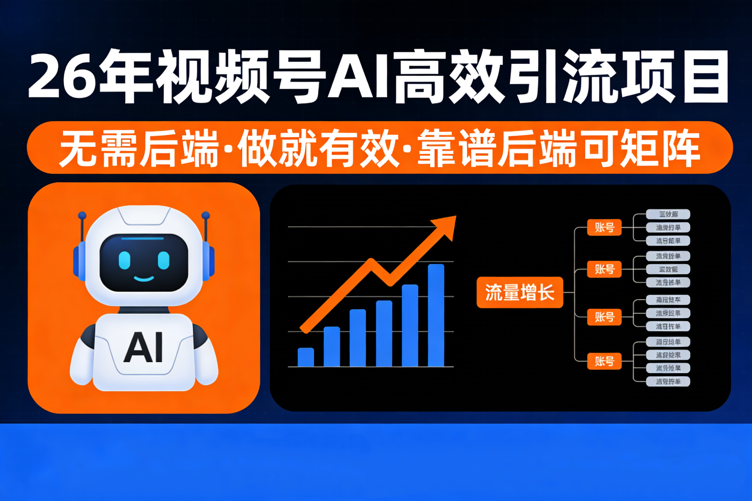 26年最新视频号AI暴力引流项目，无需后端，会剪视频就可以，单日轻松变现1千➕，轻松月入5w！！！-副业小助手-全网项目库