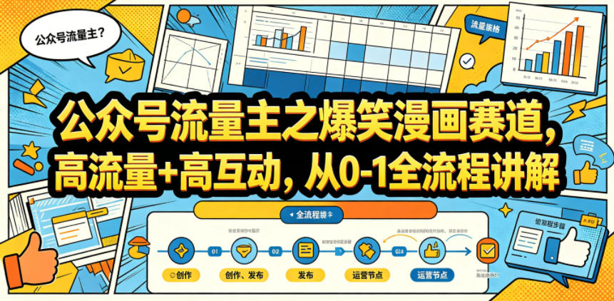 公众号流量主之爆笑漫画赛道，高流量+高互动，从0-1全流程讲解-副业小助手-全网项目库