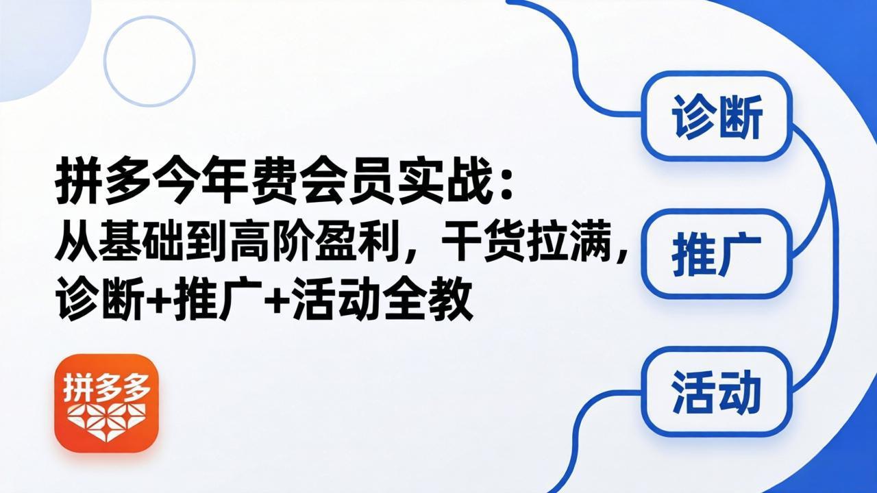 （18467期）拼多多年费会员实战(更新26年5月15)：从基础到高阶盈利，干货拉满，诊断+推广+活动全教-副业小助手-全网项目库