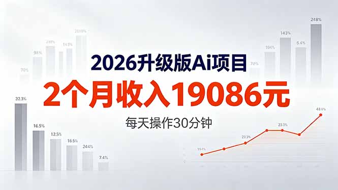 （18443期）2026升级版Ai任务，2个月收入19086元，熟练后每天操作30分钟！-副业小助手-全网项目库