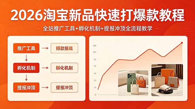 （18422期） 2026淘宝新品快速打爆款教程，全站推广工具+孵化机制+提报冲顶全流程教学-副业小助手-全网项目库