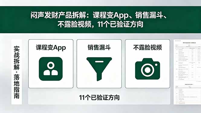 （18447期）付费文章：闷声发财产品拆解：课程变App、销售漏斗、不露脸视频，11个已验证方向-副业小助手-全网项目库
