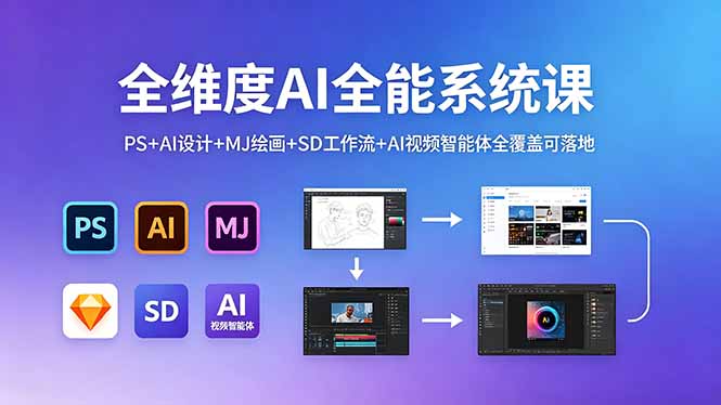（18464期）全维度AI全能系统课，PS+AI设计+MJ绘画+SD工作流+AI视频智能体全覆盖可落地-副业小助手-全网项目库