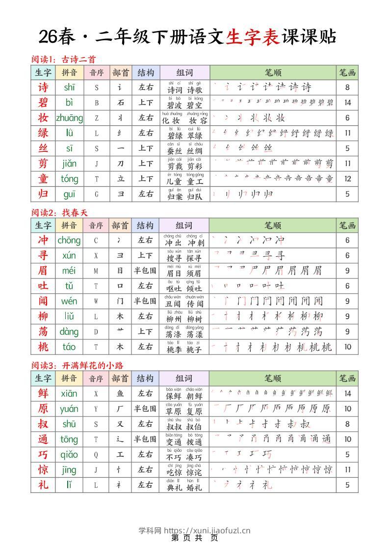 二年级下语文26春生字表课课贴-学科教辅资料