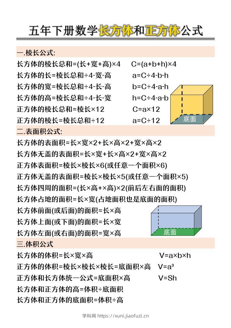 五年级下数学长方体和正方体公式-学科教辅资料