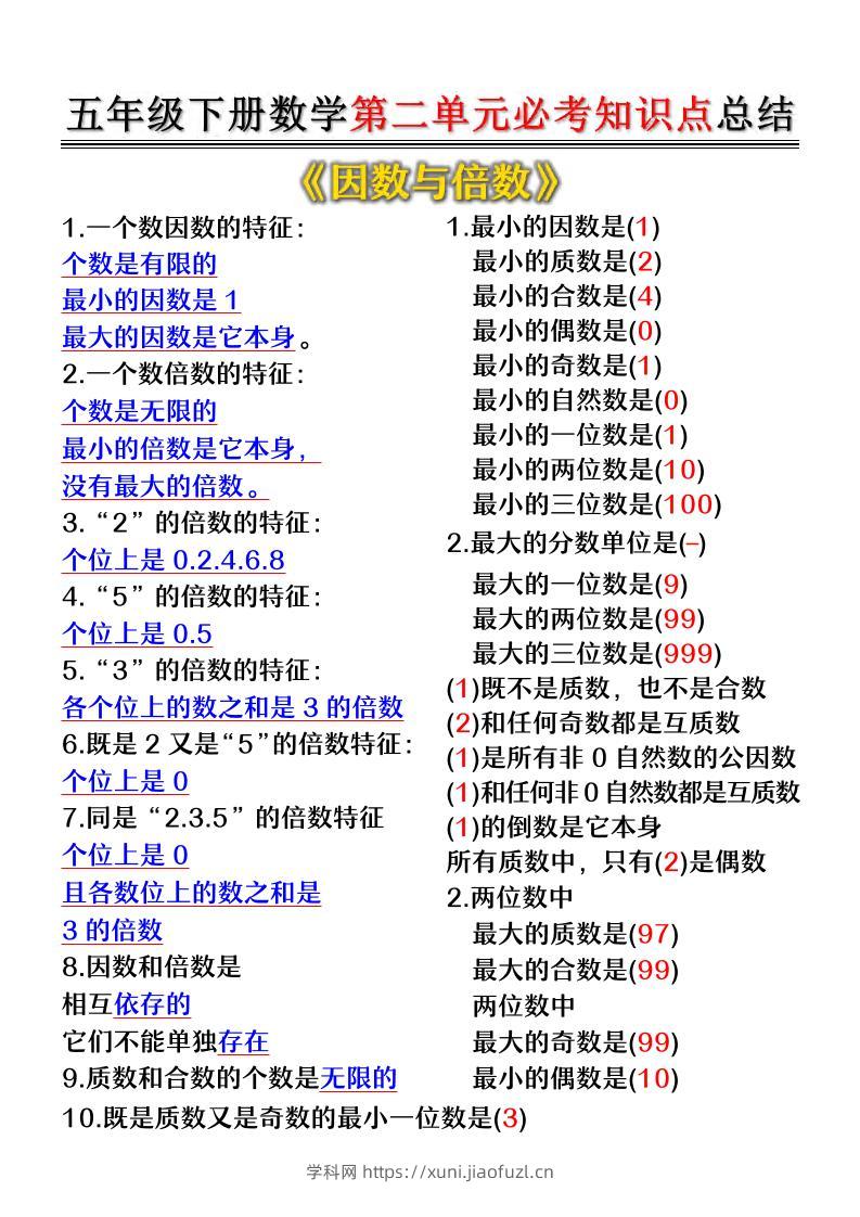 五年级下数学第二单元必考知识点总结-学科教辅资料